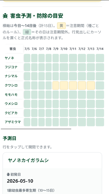 Pomona スマートフォン表示