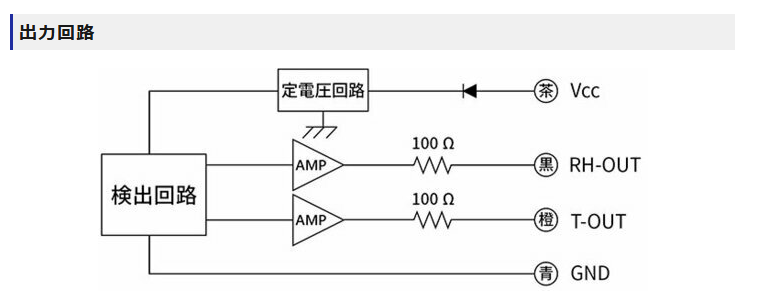RHT-30-02R5 出力回路図（茶：Vcc、黒：RH-OUT湿度出力、橙：T-OUT温度出力、青：GND）