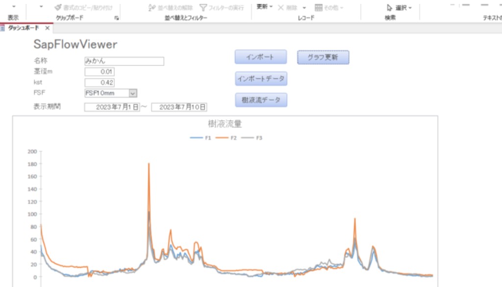 SapFlowViewer